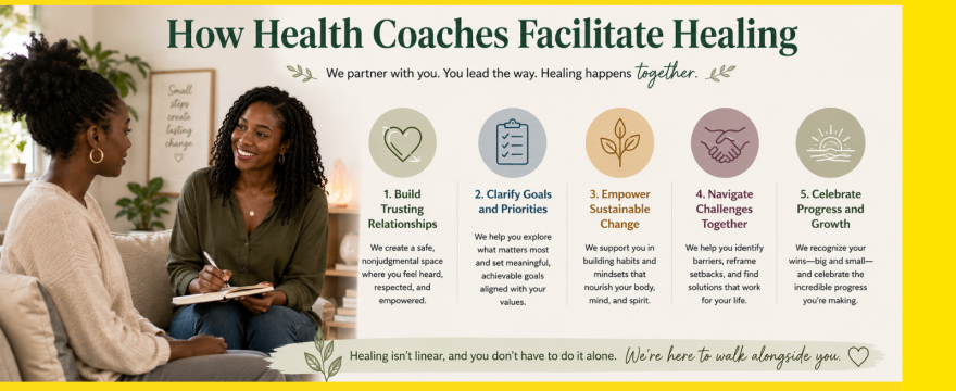 Health Coaching for Stress Management: A Vital Tool in Mental Healthcare
